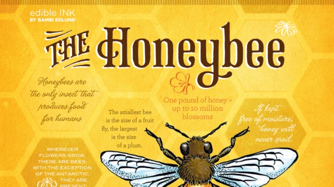 the honeybee edible ink